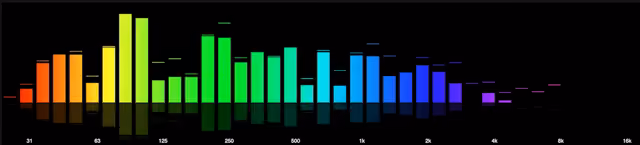 Nuxt Audiomotion Analyzer